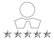 Downtown FL Locksmith Store, Downtown, FL 305-894-1742 Downtown FL Locksmith Store, Downtown, FL 305-894-1742